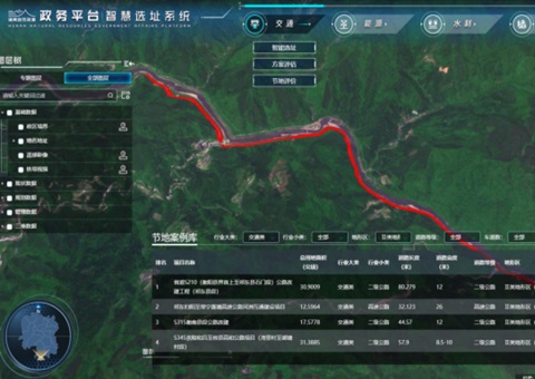 助力重大项目早落地，，，，，，，，湖南率先实现节地剖析智能化 