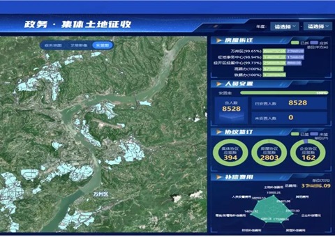 土地征收平均时长缩短20%！重庆万州立异推出“整体土地征收一件事”数字化应用